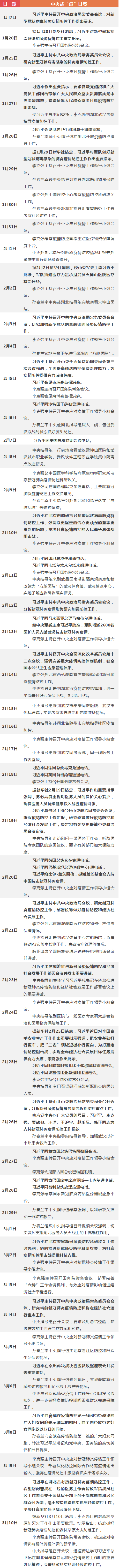 1638250990164009.png 1.7~3.10.png