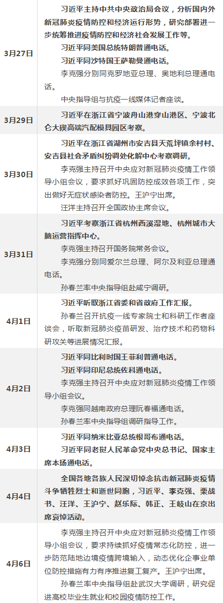 1638251030731098.png 3.27~4.6.png